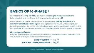 16-Phase Shift Keying (16-PSK) | Part 1: Fundamentals & Theory