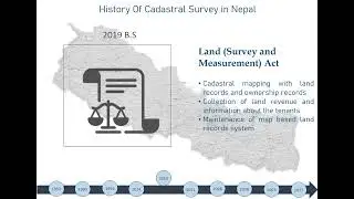 History of Cadastral Survey in Nepal
