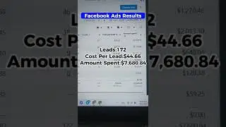 Facebook Ads Case Study - Facebook Ad Results