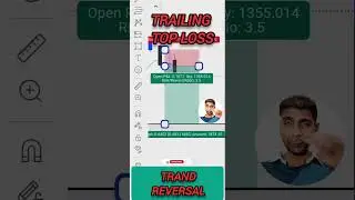 trend reversal #stoplossstrategy