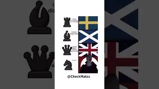 Master the Sicilian Defense ♟️ | Chess E-book + 100+ Puzzles (PGN Included)