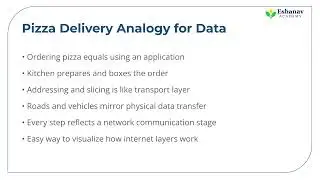 Lesson 16 OSI and TCPIP Models &mdash; How the Internet Really Talks