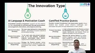 Management Innovation, Technology, Entrepreneur - Cakap Bahasa Digital Language Platform