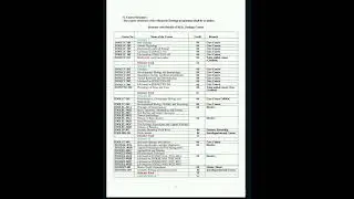 msc zoology syllabus 2024-25    lucknow university