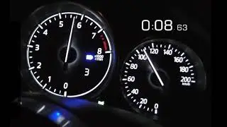 Mazda MX5/Miata 1.5 acceleration