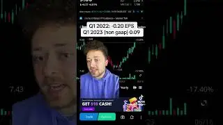 Why YEXT could be a good Swing Trade