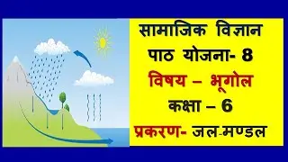Geography Lesson Plan Class 6 I Bhugol Path Yojna 8 I प्रकरण- जलमंडल Jal Mandal I BEd/BTC/DElEd