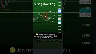 Rez coin price prediction, back to pump ? #rez #renzo  #cryptosignals #cryptotrading  May 12, 2024