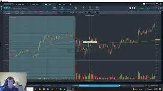 Day Trading - Small Account Recap 09/08/21