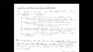 ECE503 Lecture 01