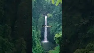 Top 10 Countries with the Highest Recorded Annual Rainfall | Rainiest Places on Earth #top10 #facts