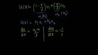 Stiffness matrix of a bar element from the weak form expression / Birth of finite element Method
