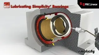 How to Properly Lubricate a Plain Linear Bearing