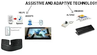 Adaptive Technology