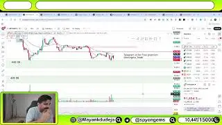 Crypto Trading with EMA34 on Live Charts || Most Accurate strategy for Traders