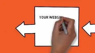 The Benefits Of Having A Website For Your Business