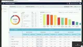 MPI Demo 1