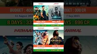 War 2 vs Jawan vs Pathaan vs Animal | Box Office Collection Comprison | #war2 #hrithikroshan #jrntr