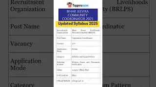Brlps jeevika community coordinator syllabus 2025 | bihar jeevika community coordinator syllabus #yt