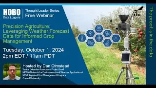 Precision Agriculture: How to Use Weather Forecast Data to Inform Your Crop Management