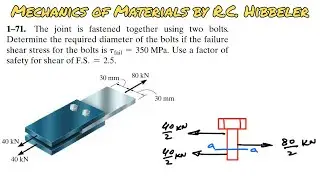 Determine required diameter of bolts for shear stress | Mechanics of Materials | Engineers Academy