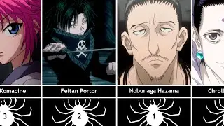 NUMERA&Ccedil;&Atilde;O DE TODOS OS MEMBROS DA TRUPE FANTASMA - HUNTER X HUNTER