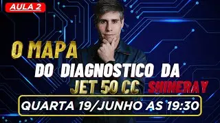 O Mapa do Diagn&oacute;stico da Jet 50 cc e Jet 125 cc Shineray Aula 2