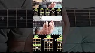 Marron 5 - Priceless - Como tocar no viol&atilde;o #guitarcover #guitar #guitarra #guitartutorial