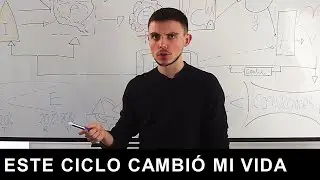 C&oacute;mo Reprogramar Tu Mente Subconsciente: El bucle que determina tu destino (Elixir Secreto)