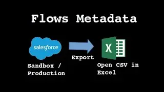 Export Flows Metadata to Excel
