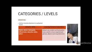 WHAT IS PSYCHOMOTOR DOMAIN