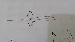 optics part 1: lens maker's formula