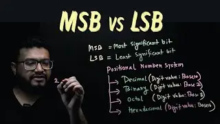 What is MSB & LSB ?