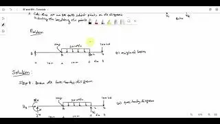 Analysis of Beams with Internal Hinges (SF & BM)