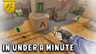 Is this CS:GO's Best Practice Tool?