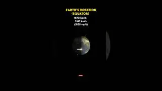 Orbital Harmony: Earth and Sun's Cosmic Dance