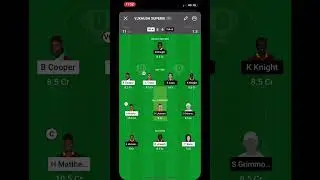 BR-W vs TKR-W dream 11 team