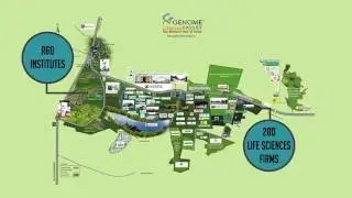 Hyderabad - Lifesciences Capital of India