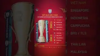 kết quả bốc thăm ASIAN CUP 2026 đ&acirc;y nh&eacute;