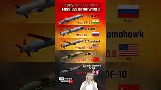 Cruise Missiles of 2026: The ultimate destructive power