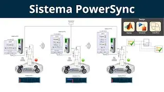 Gestione intelligente delle risorse energetiche in reti di punti di ricarica per veicoli elettrici