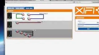 Inter-Data Center Connectivity via L2 VPN with ABNO-based SDN Network Controller and Openflow