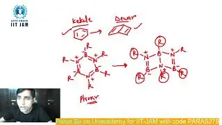 Dewar Form of Borazine | Let's Crack IIT JAM | Paras Sharma #Shorts