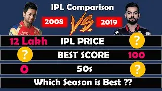 Virat Kohli Vs Virat Kohli  Season 2008 Vs 2019 Comparison  #IPL2020 #IPL comparison