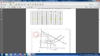 سوق الاحتكار والتدخل الحكومي