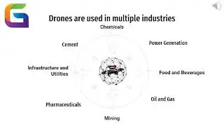 Industrial Confined Space Inspection Using Drones | Services by GeoWGS84