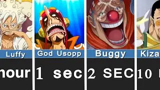 How Fast Can One Piece Characters Destroy Our World?