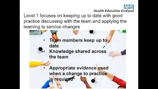 Outcome 5 of the Quality and Improvement Outcomes Framework