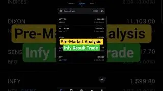 Pre-Market Analysis #premarketanalysis #nifty #banknifty #intraday #option #infyresult