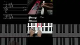Aulas de teclado no canal PODER DAS TECLAS